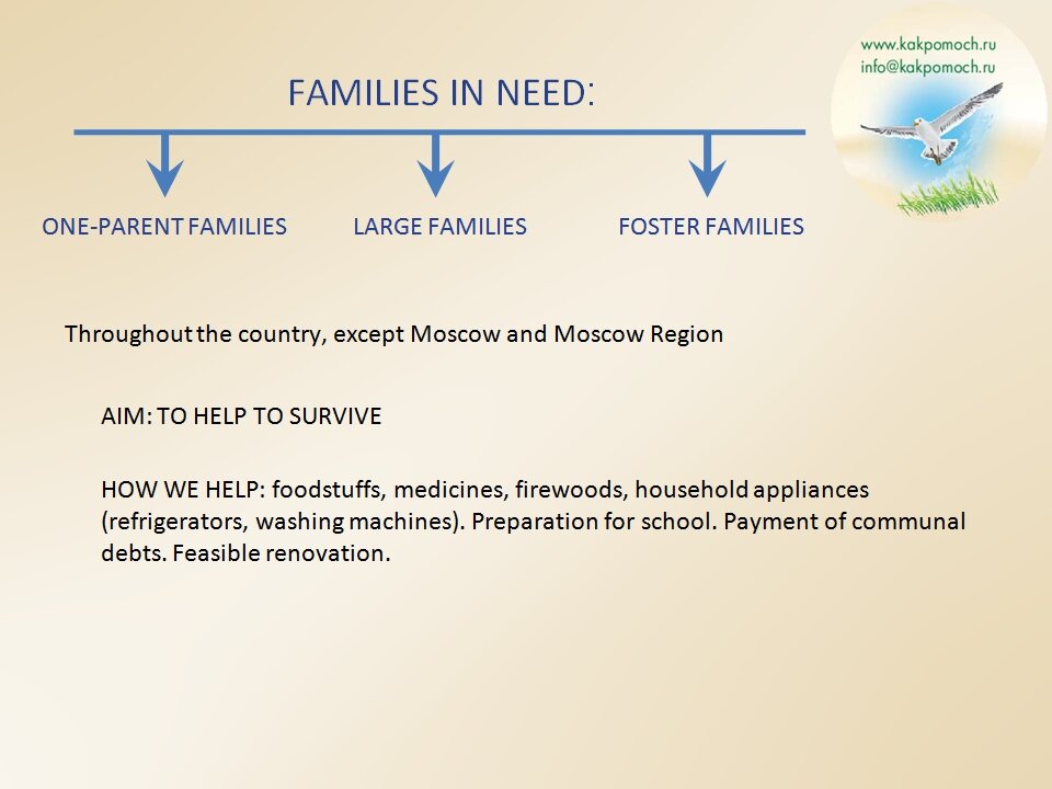 FAMILIES IN NEED