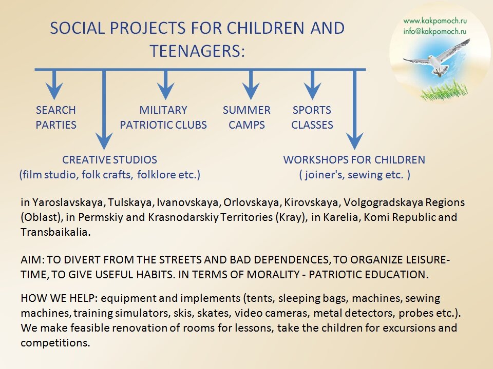 SOCIAL PROJECTS FOR CHILDREN AND TEENAGERS